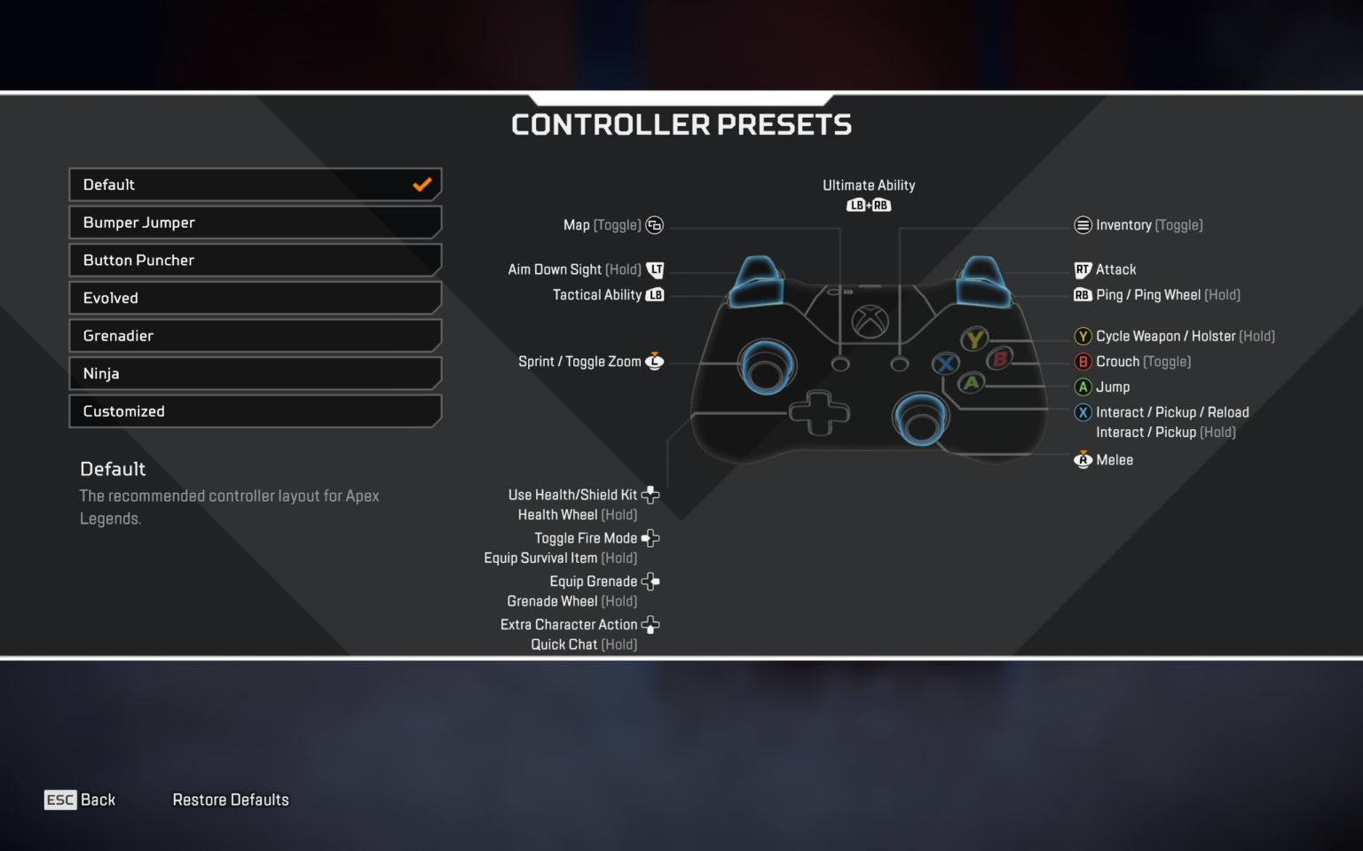 Controller Configs For Apex